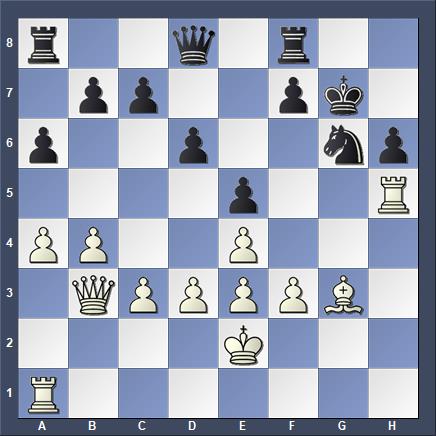 WGM Dina Belenkaya found THREE consecutive brilliant moves in her